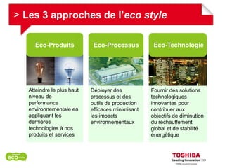 > Les 3 approches de l’eco style

     Eco-Produits            Eco-Processus          Eco-Technologie




   Atteindre le plus haut   Déployer des           Fournir des solutions
   niveau de                processus et des       technologiques
   performance              outils de production   innovantes pour
   environnementale en      efficaces minimisant   contribuer aux
   appliquant les           les impacts            objectifs de diminution
   dernières                environnementaux       du réchauffement
   technologies à nos                              global et de stabilité
   produits et services                            énergétique
 