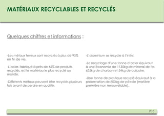 MATÉRIAUX RECYCLABLES ET RECYCLÉS



Quelques chiffres et informations :


-Les métaux ferreux sont recyclés à plus de 95%      -L’aluminium se recycle à l’infini.
en fin de vie.
                                                     -Le recyclage d’une tonne d’acier équivaut
-L’acier, fabriqué à près de 65% de produits         à une économie de 1135kg de minerai de fer,
recyclés, est le matériau le plus recyclé au         635kg de charbon et 54kg de calcaire.
monde.
                                                     -Une tonne de plastique recyclé équivaut à la
-Différents métaux peuvent être recyclés plusieurs   préservation de 800kg de pétrole (matière
fois avant de perdre en qualité.                     première non renouvelable).




                                                                                              P10
 