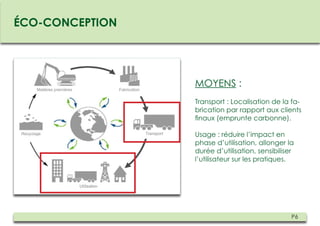 ÉCO-CONCEPTION




                 MOYENS :
                 Transport : Localisation de la fa-
                 brication par rapport aux clients
                 finaux (emprunte carbonne).

                 Usage : réduire l’impact en
                 phase d’utilisation, allonger la
                 durée d’utilisation, sensibiliser
                 l’utilisateur sur les pratiques.




                                                 P6
 