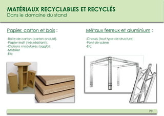 MATÉRIAUX RECYCLABLES ET RECYCLÉS
Dans le domaine du stand


Papier, carton et bois :            Métaux ferreux et aluminium :
-Boite de carton (carton ondulé).   -Chassis (tout type de structure)
-Papier kraft (très résistant).     -Pont de scène
-Cloisons modulaires (agglo).       -Etc
-Mobilier
-Etc




                                                                        P9
 