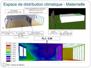 Espace de distribution climatique - Maternelle
27
Rho : Facteur de réflexion
FLJ : 3,06
 