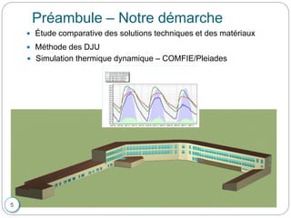 Préambule – Notre démarche
 Étude comparative des solutions techniques et des matériaux
 Méthode des DJU
 Simulation thermique dynamique – COMFIE/Pleiades
5
 