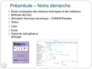 Préambule – Notre démarche
 Étude comparative des solutions techniques et des matériaux
 Calcul de coût global et
phasage
 Méthode des DJU
 Simulation thermique dynamique – COMFIE/Pleiades
 Dialux
 CAO
 Excel
8
 