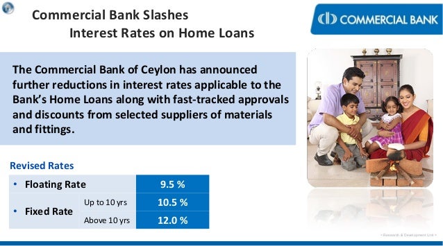 commercial loan interest rates