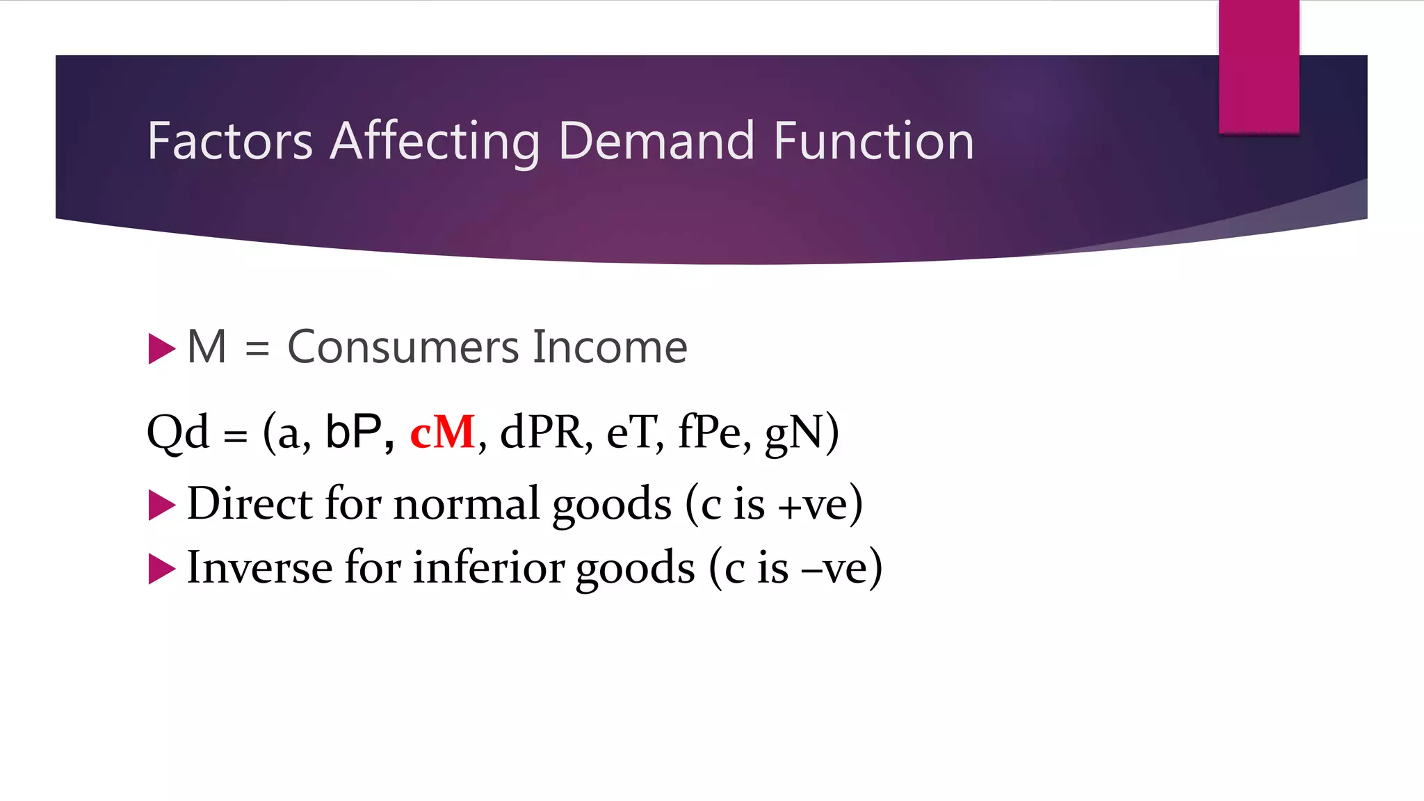 Factors Affecting Demand Function
 M = Consumers Income
Qd = (a, bP, cM, dPR, eT, fPe, gN)
 Direct for normal goods (c is +ve)
 Inverse for inferior goods (c is –ve)
 