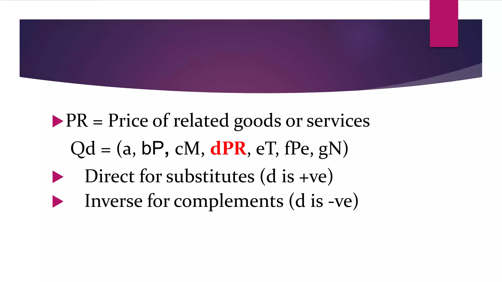 PR = Price of related goods or services
Qd = (a, bP, cM, dPR, eT, fPe, gN)
 Direct for substitutes (d is +ve)
 Inverse for complements (d is -ve)
 