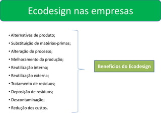 Ecodesign nas empresas

• Alternativas de produto;

• Substituição de matérias-primas;
• Alteração do processo;
• Melhoramento da produção;
• Reutilização interna;              Benefícios do Ecodesign
• Reutilização externa;
• Tratamento de resíduos;
• Deposição de resíduos;
• Descontaminação;
• Redução dos custos.
 