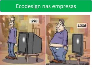 Ecodesign nas empresas
 