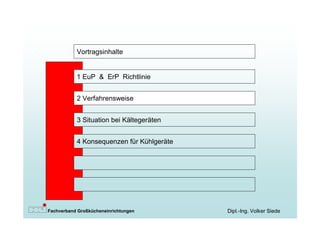 Vortragsinhalte


           1 EuP & ErP Richtlinie


           2 Verfahrensweise


           3 Situation bei Kältegeräten


           4 Konsequenzen für Kühlgeräte




Fachverband Großkücheneinrichtungen        Dipl.-Ing. Volker Siede
 