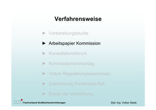 Verfahrensweise

               ► Vorbereitungsstudie

               ► Arbeitspapier Kommission

               ► Konsultationsforum

               ► Kommissionsvorschlag

               ► Votum Regulierungsausschuss

               ► Zustimmung Parlament/-Rat

               ► Erlass der Verordnung
Fachverband Großkücheneinrichtungen            Dipl.-Ing. Volker Siede
 