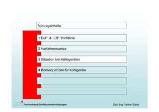 Vortragsinhalte


           1 EuP & ErP Richtlinie


           2 Verfahrensweise


           3 Situation bei Kältegeräten


           4 Konsequenzen für Kühlgeräte




Fachverband Großkücheneinrichtungen        Dipl.-Ing. Volker Siede
 