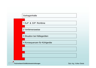 Vortragsinhalte


           1 EuP & ErP Richtlinie


           2 Verfahrensweise


           3 Situation bei Kältegeräten


           4 Konsequenzen für Kühlgeräte




Fachverband Großkücheneinrichtungen        Dipl.-Ing. Volker Siede
 