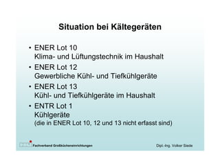 Situation bei Kältegeräten

• ENER Lot 10
  Klima- und Lüftungstechnik im Haushalt
• ENER Lot 12
  Gewerbliche Kühl- und Tiefkühlgeräte
• ENER Lot 13
  Kühl- und Tiefkühlgeräte im Haushalt
• ENTR Lot 1
  Kühlgeräte
  (die in ENER Lot 10, 12 und 13 nicht erfasst sind)


 Fachverband Großkücheneinrichtungen          Dipl.-Ing. Volker Siede
 