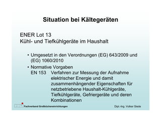Situation bei Kältegeräten

ENER Lot 13
Kühl- und Tiefkühlgeräte im Haushalt

  • Umgesetzt in den Verordnungen (EG) 643/2009 und
    (EG) 1060/2010
  • Normative Vorgaben
    EN 153 Verfahren zur Messung der Aufnahme
             elektrischer Energie und damit
             zusammenhängender Eigenschaften für
             netzbetriebene Haushalt-Kühlgeräte,
             Tiefkühlgeräte, Gefriergeräte und deren
             Kombinationen
 Fachverband Großkücheneinrichtungen     Dipl.-Ing. Volker Siede
 