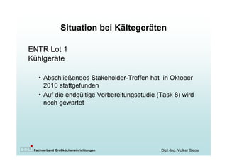 Situation bei Kältegeräten

ENTR Lot 1
Kühlgeräte

  • Abschließendes Stakeholder-Treffen hat in Oktober
    2010 stattgefunden
  • Auf die endgültige Vorbereitungsstudie (Task 8) wird
    noch gewartet




 Fachverband Großkücheneinrichtungen        Dipl.-Ing. Volker Siede
 