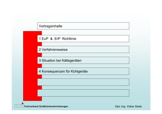 Vortragsinhalte


           1 EuP & ErP Richtlinie


           2 Verfahrensweise


           3 Situation bei Kältegeräten


           4 Konsequenzen für Kühlgeräte




Fachverband Großkücheneinrichtungen        Dipl.-Ing. Volker Siede
 