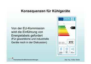 Konsequenzen für Kühlgeräte



Von der EU-Kommission
wird die Einführung von
Energielabels gefordert
(Für gewerbliche und industrielle
Geräte noch in der Diskussion)




  Fachverband Großkücheneinrichtungen   Dipl.-Ing. Volker Siede
 