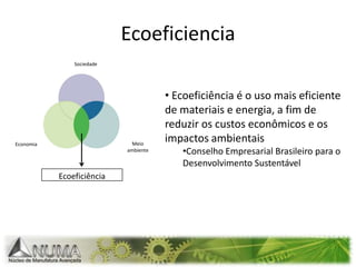 EcoeficienciaSociedade Ecoeficiência é o uso mais eficiente de materiais e energia, a fim de reduzir os custos econômicos e os impactos ambientais