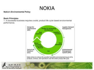 Eliminação de substânciastidascomoperigososDepois