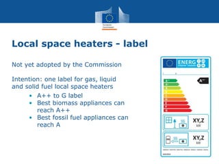 Product Eco-design & Energy Labeling.pptx