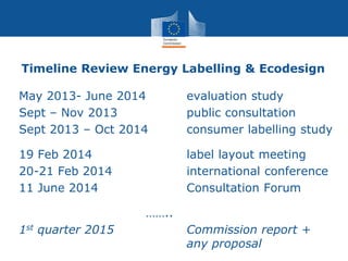 Timeline Review Energy Labelling & Ecodesign
•May 2013- June 2014 evaluation study
•Sept – Nov 2013 public consultation
•Sept 2013 – Oct 2014 consumer labelling study
•19 Feb 2014 label layout meeting
•20-21 Feb 2014 international conference
•11 June 2014 Consultation Forum
• ……..
•1st quarter 2015 Commission report +
any proposal
 