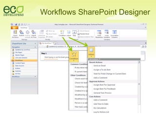 Workflows no Visio