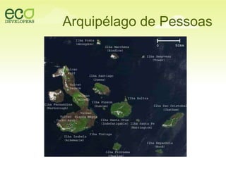Arquipélago de Pessoas