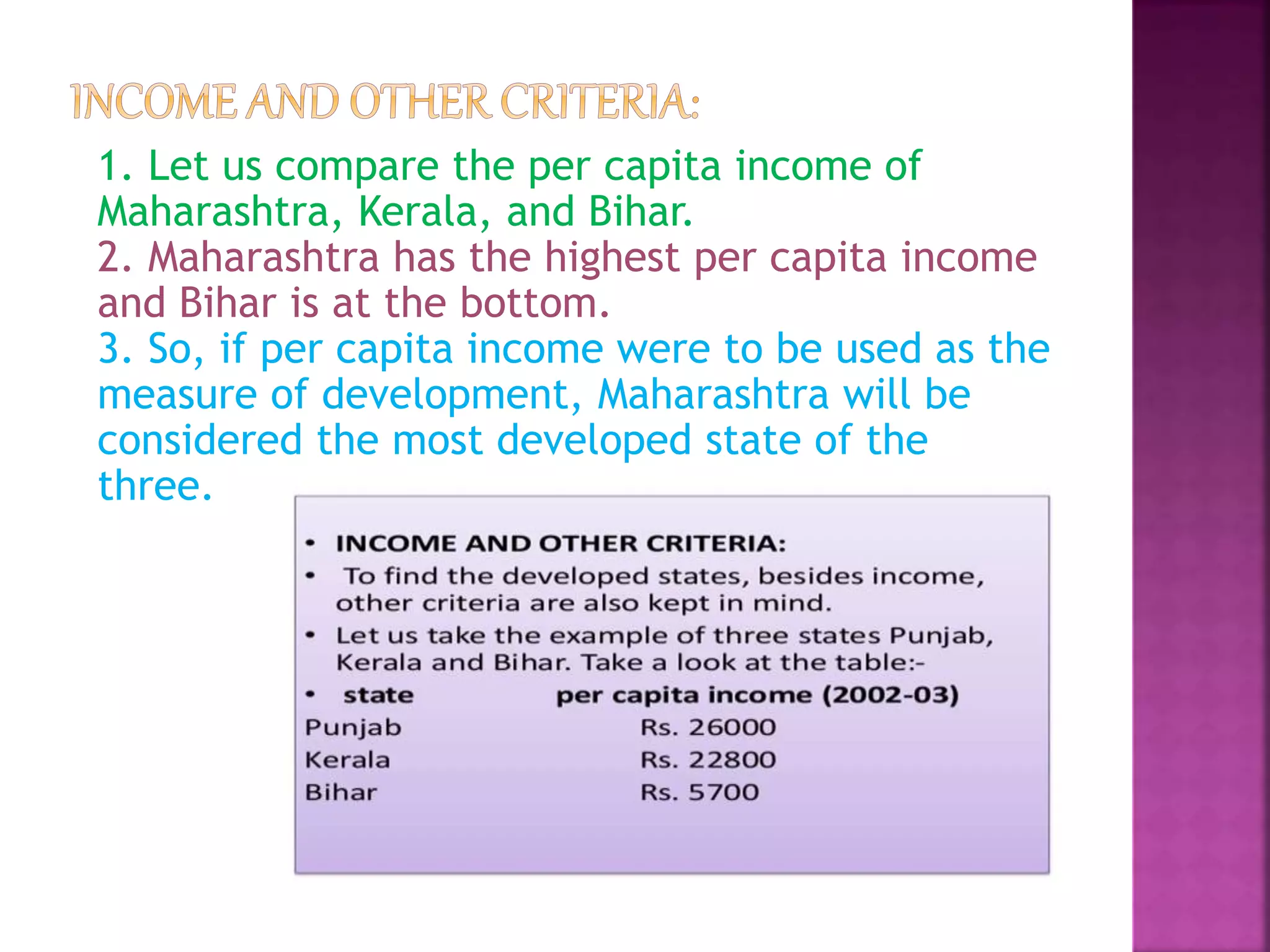 1. Let us compare the per capita income of
Maharashtra, Kerala, and Bihar.
2. Maharashtra has the highest per capita income
and Bihar is at the bottom.
3. So, if per capita income were to be used as the
measure of development, Maharashtra will be
considered the most developed state of the
three.
 