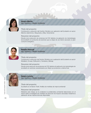 Ainara Martín
Ing. Químico – Medio Ambiente
Título del proyecto:
Contribución a reducción del Cambio Climático por aplicación del Ecodiseño en sector
Eléctrico-electrónico, Maquinaria y Máq. Herramienta
Resumen del proyecto:
Estudio de la reducción de emisiones de CO2 debida a la aplicación de metodologías
de ecodiseño en productos de sectores que su etapa de uso tienen asociado un gran
consumo energético.
Natalia Pascual
Ing. Químico – Medio Ambiente
Título del proyecto:
Contribución a reducción del Cambio Climático por a aplicación del Ecodiseño en sector
Mobiliario, Envase, Ediﬁcación y Ferretería y Menaje
Resumen del proyecto:
Estudio de la reducción de emisiones de CO2 debida a la aplicación de metodologías de
ecodiseño en sectores caracterizados por dirigir sus productos a cliente ﬁnal.
Naiara Loroño
Ing. Químico – Medio Ambiente
Título del proyecto:
Ecodiseño en el Sector Textil. Análisis de medidas de mejora ambiental
Resumen del proyecto:
Mediante este trabajo se ha analizado la problemática ambiental relacionada con el
sector textil e investigado las medidas de reducción de impacto asociadas mediante la
aplicación de las mejores técnicas disponibles.
AuladeEcodiseño2002-2012
58
 