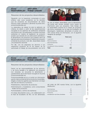 Siguiendo con la trayectoria comenzada el curso
anterior, este curso académico se ha decidido
que los proyectos de documentación de datos
técnicos vayan orientados a alimentar el portal www.
productosostenible.net.
La sistemática de trabajo ha sido la deﬁnición de
criterios de diseño a partir de las especiﬁcaciones
recogidas en los sistemas de certiﬁcación ambiental
de producto tipo I (Ecoetiquetas), la revisión de ﬁchas
existentes en materia de legislación de producto
(puesto que necesita de una adecuación periódica) y
la alimentación de productos que pudieran servir de
ejemplo para otras empresas en materia de innovación
ambiental de producto, todo ello, desarrollado desde
una perspectiva sectorial.
Por ello, una vez asignados los alumnos a sus
respectivos proyectos de ﬁn de carrera, se ha
sectorizado el trabajo de documentación con el ﬁn
Resumen de los proyectos desarrollados:
Curso 2007-2008
Desarrollado por Trabajo conjunto
de que el trabajo desarrollado para la alimentación
del portal web sirviera también como fuente de
información para sus proyectos. Este trabajo se
ha desarrollado durante los 6 meses de proyectos
(de forma coordinada con el Aula de Ecodiseño de
Mondragón), habiéndose alimentado el portal con
200 nuevas ﬁchas de información, con el siguiente
desglose de tipología:
Fichas Total curso
Legislación 4
Reconocimientos 31
Recomendaciones 2
Productos 151
Actualización ﬁchas obsoletas 11
Total 200
Dentro de las responsabilidades de los alumnos,
y de forma paralela a la realización de proyectos
con empresa, se encuentra la alimentación y
mantenimiento de la información recogida en el portal
Productosostenible.net.
Productosostenible.net es un portal con información
para la mejora ambiental de los productos industriales,
dirigido a todos los agentes que intervienen a lo largo
del Ciclo de Vida de un producto:
•Diseñadores y fabricantes de productos
•Administración y Ciudadanos, como consumidores
ﬁnales de los productos
•Universidades y centros de enseñanza
A lo largo del presente curso, y en colaboración con
el Aula de Ecodiseño de MU, se han alimentado
Resumen de los proyectos desarrollados:
Curso 2008-2009
Desarrollado por Trabajo conjunto
del orden de 290 nuevas ﬁchas, con la siguiente
distribución:
Informaciones 91
Recomendaciones 89
Productos 110
Actualización de ﬁchas obsoletas 20
AuladeEcodiseño2002-2012
67
 