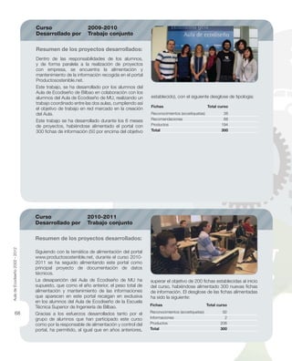 Dentro de las responsabilidades de los alumnos,
y de forma paralela a la realización de proyectos
con empresa, se encuentra la alimentación y
mantenimiento de la información recogida en el portal
Productosostenible.net.
Este trabajo, se ha desarrollado por los alumnos del
Aula de Ecodiseño de Bilbao en colaboración con los
alumnos del Aula de Ecodiseño de MU, realizando un
trabajo coordinado entre las dos aulas, cumpliendo así
el objetivo de trabajo en red marcado en la creación
del Aula.
Este trabajo se ha desarrollado durante los 6 meses
de proyectos, habiéndose alimentado el portal con
300 ﬁchas de información (50 por encima del objetivo
Siguiendo con la temática de alimentación del portal
www.productosostenible.net, durante el curso 2010-
2011 se ha seguido alimentando este portal como
principal proyecto de documentación de datos
técnicos.
La desaparición del Aula de Ecodiseño de MU ha
supuesto, que como el año anterior, el peso total de
alimentación y mantenimiento de las informaciones
que aparecen en este portal recaigan en exclusiva
en los alumnos del Aula de Ecodiseño de la Escuela
Técnica Superior de Ingeniería de Bilbao.
Gracias a los esfuerzos desarrollados tanto por el
grupo de alumnos que han participado este curso
como por la responsable de alimentación y control del
portal, ha permitido, al igual que en años anteriores,
Resumen de los proyectos desarrollados:
Resumen de los proyectos desarrollados:
Curso 2009-2010
Desarrollado por Trabajo conjunto
Curso 2010-2011
Desarrollado por Trabajo conjunto
establecido), con el siguiente desglose de tipología:
superar el objetivo de 200 ﬁchas establecidas al inicio
del curso, habiéndose alimentado 300 nuevas ﬁchas
de información. El desglose de las ﬁchas alimentadas
ha sido la siguiente:
Fichas Total curso
Reconocimientos (ecoetiquetas) 92
Informaciones 2
Productos 206
Total 300
Fichas Total curso
Reconocimientos (ecoetiquetas) 38
Recomendaciones 68
Productos 194
Total 300
AuladeEcodiseño2002-2012
68
 