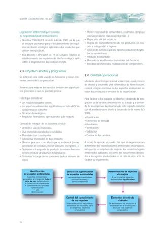 NORMA ECODISEÑO UNE 150.301
14
Legislación ambiental que traslada
la responsabilidad del fabricante
• Directiva 2005/32/CE de 6 de Julio de 2005 por la que
se instaura un marco para el establecimiento de requi-
sitos de diseño ecológico aplicables a los productos que
utilizan energía (EUP).
• Real Decreto 1369/2007 de 19 de Octubre, relativo al
establecimiento de requisitos de diseño ecológico apli-
cables a los productos que utilizan energía.
7.3. Objetivos metas y programas
Se deﬁnirán para cada una de las funciones y niveles rele-
vantes dentro de la organización.
Servirán para mejorar los aspectos ambientales signiﬁcati-
vos generados o que se puedan generar.
Habrá que considerar:
• Los requisitos legales y otros.
• Los aspectos ambientales signiﬁcativos en todo el CV de
cada producto a diseñar.
• Opciones tecnológicas.
• Requisitos ﬁnancieros, operacionales y de negocio.
Ejemplo de enfoque de las acciones a incluir:
• Uniﬁcar el uso de materiales.
• Usar materiales reciclados o reciclables.
• Materiales con Ecoetiquetas.
• Seleccionar materiales de bajo impacto.
• Eliminar procesos con alto impacto ambiental (menor
generación de residuos, menor consumo energético...).
• Optimizar el transporte de producto terminado hasta su
destino (Reducir el volumen del producto).
• Optimizar la carga de los camiones (reducir número de
viajes).
• Menor necesidad de consumibles, recambios, (limpieza
con sustancias no tóxicas o peligrosas...).
• Mayor vida útil del producto.
• Mejora del comportamiento de los productos en rela-
ción a la seguridad e higiene.
• Servicio de asistencia para la óptima utilización del pro-
ducto suministrado.
• Producto desmontable.
• Marcado de los diferentes materiales del Producto.
• Reciclado de materiales, reutilización de componentes...
7.4. Control operacional
Mediante el control operacional se incorpora en el proceso
de diseño y desarrollo una sistemática de identiﬁcación,
control y mejora continua de los aspectos ambientales de
todos los productos o servicios de la organización.
Para facilitar a los equipos de diseño y desarrollo la inte-
gración de la variable ambiental en su trabajo y a deman-
da de las empresas, la estructura de este requisito coincide
con el apartado sobre diseño y desarrollo de la norma ISO
9001:
• Planiﬁcación.
• Elementos de entrada.
• Resultados.
• Veriﬁcación.
• Validación.
• Control de los cambios.
A modo de ejemplo se puede citar que las organizaciones
determinan las especiﬁcaciones ambientales de producto,
incluyendo los objetivos de mejora, los requisitos legales
ambientales aplicables, así como los documentos destina-
dos a los agentes involucrados en el ciclo de vida, a ﬁn de
facilitar su seguimiento.
Identificación
de aspectos ambientales
Aspectos ambientales
generados a lo largo de todo el
ciclo de vida del producto:
• Obtención de materiales
• Transformación/proceso
• Distribución
• Uso
• Eliminación
Evaluación y priorización
de aspectos ambientales
Herramientas cuantitativas
(ecoindicadores) y
semicuantitativas
Control del cumplimiento
de los objetivos
Se establecen los requisitos a
establecer en el diseño para
alcanzar los objetivos
propuestos
Elementos de entrada
al diseño
Se establecen los requisitos a
establecer en el diseño para
alcanzar los objetivos
propuestos
Determinación de objetivos
de mejora
A partir de los aspectos
ambientales significativos
 