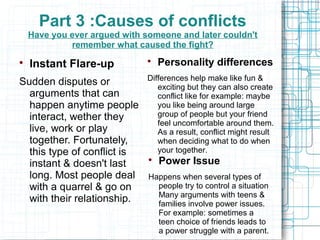 Part 3 :Causes of conflicts
    Have you ever argued with someone and later couldn't
             remember what caused the fight?

    Instant Flare-up           
                                   Personality differences
                               Differences help make like fun &
Sudden disputes or                exciting but they can also create
  arguments that can              conflict like for example: maybe
  happen anytime people           you like being around large
  interact, wether they           group of people but your friend
                                  feel uncomfortable around them.
  live, work or play              As a result, conflict might result
  together. Fortunately,          when deciding what to do when
  this type of conflict is        your together.
  instant & doesn't last
                               
                                   Power Issue
  long. Most people deal       Happens when several types of
  with a quarrel & go on         people try to control a situation
                                 Many arguments with teens &
  with their relationship.       families involve power issues.
                                 For example: sometimes a
                                 teen choice of friends leads to
                                 a power struggle with a parent.
 