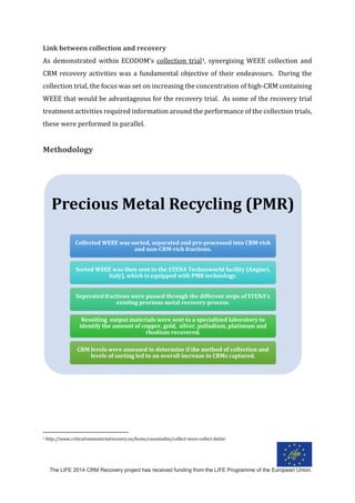 Critical Raw Materials - Working towards a second life for Critical Raw ...