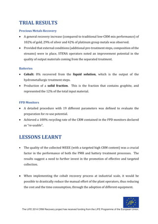 Critical Raw Materials - Working towards a second life for Critical Raw ...