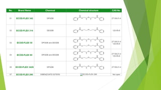 Ecod Paper ECOD product training 10-25-23 for coating application | PDF