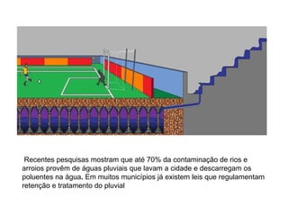  Recentes pesquisas mostram que até 70% da contaminação de rios e arroios provêm de águas pluviais   que lavam a cidade e descarregam os poluentes na água .  Em muitos municípios já existem leis que regulamentam retenção e tratamento do pluvial 