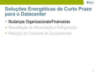 Eco-Eficiência no DataCenter