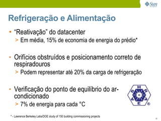 Eco-Eficiência no DataCenter