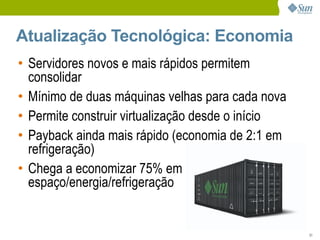 Eco-Eficiência no DataCenter