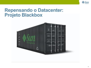 Eco-Eficiência no DataCenter