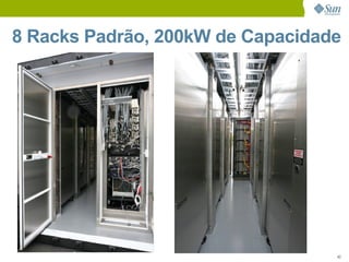 Eco-Eficiência no DataCenter