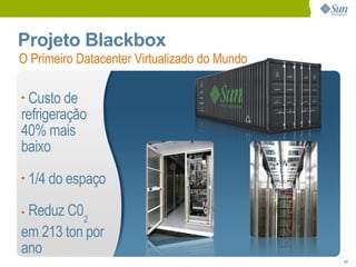 Eco-Eficiência no DataCenter