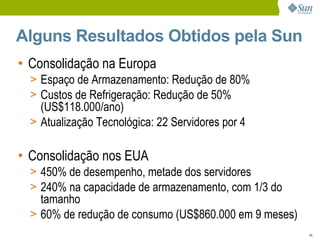 Eco-Eficiência no DataCenter