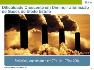 Eco-Eficiência no DataCenter