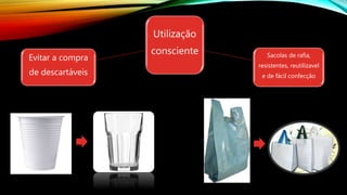 Utilização
consciente Sacolas de rafia,
resistentes, reutilizavel
e de fácil confecção
Evitar a compra
de descartáveis
 