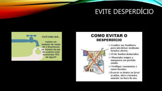 EVITE DESPERDÍCIO
 