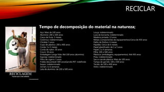 RECICLAR
Aço: Mais de 100 anos
Alumínio: 200 a 500 anos
Casca de fruta: 3 meses
Cerâmica: indeterminado
Chiclete: 5 anos
Copo de plástico: 200 a 400 anos
Corda: 3 a 5 meses.
Corda de nylon: 30 anos
Couro: 30 anos
Embalagem Longa Vida: Até 100 anos (alumínio)
Esponja: indeterminado
Filtro de cigarro: 5 anos
Fralda descartável: 600 anosGarrafa PET: indefinido
Isopor: indeterminado
Jornal: 2 a 6 semanas
Lata de alumínio: de 100 a 500 anos
Louça: indeterminado
Luva de borracha: indeterminado
Madeira pintada: 13 anos.
Metais (componentes de equipamentos):Cerca de 450 anos
Palito de fósforo: 6 meses
Papelão: Cerca de 6 meses
Papel plastificado: de 1 a 5 anos
Papel: 2 a 4 semanas.
Pilha: 100 a 500 anos
Plásticos (embalagens, equipamentos): Até 450 anos
Pneu: indeterminado
Saco e sacola plástica: Mais de 100 anos
Tampa de garrafa: 100 a 500 anos
Tecido: de 100 a 400 anos
Vidro: indeterminado
Tempo de decomposição do material na natureza;
 