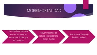 MORBIMORTALIDAD
La mortalidad perinatal
es 4 veces mayor en
embarazos dobles que
en los únicos.
Mayor incidencia de
retraso en el desarrollo
físico y mental.
Aumento de riesgo de
Parálisis cerebral.
 