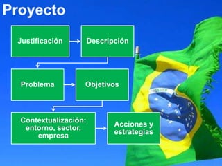 Proyecto